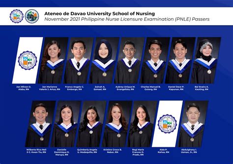 philippines nursing board passers.